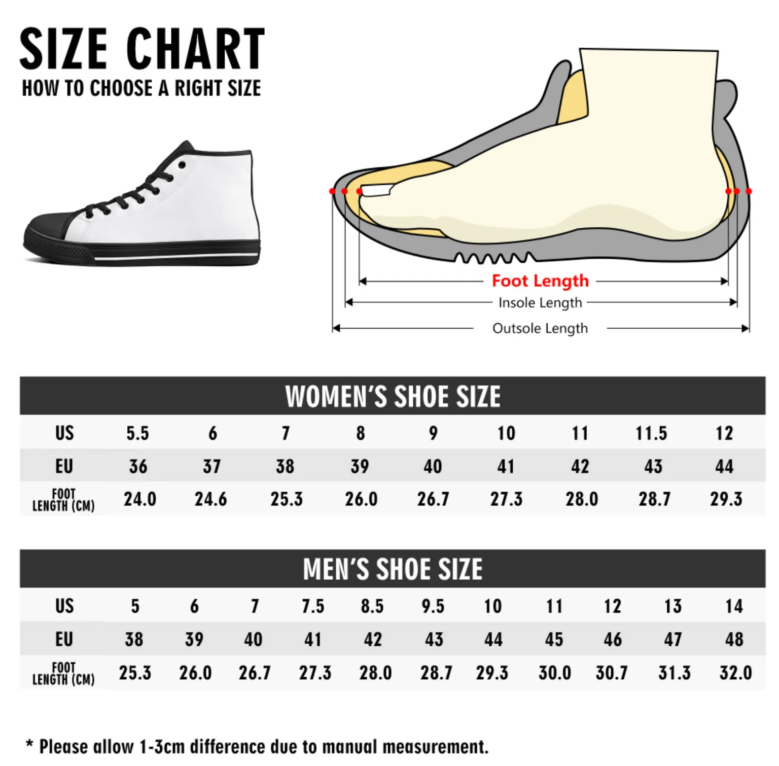 Chinatrump - Trump Meme | High Top Canvas Sneakers